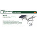 Produktblatt IsoTop Produktblatt IsoTop